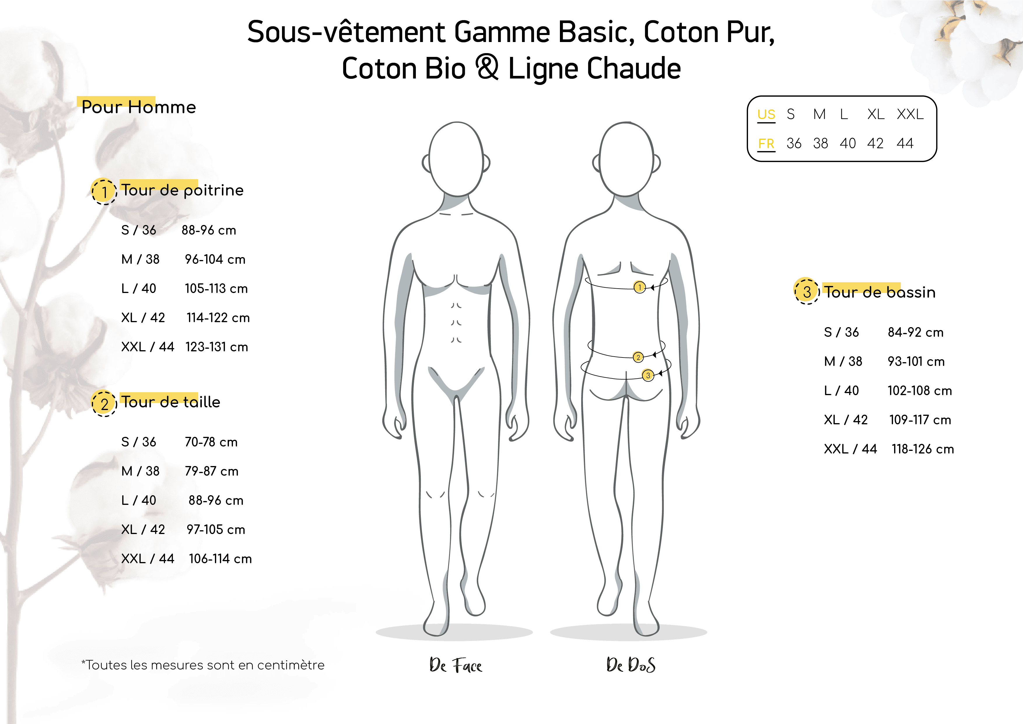 Sous-vêtements Homme